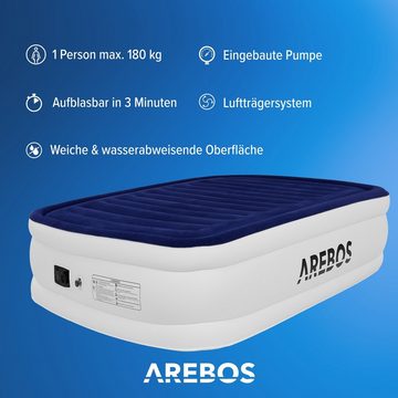 Arebos Luftbett Luftmatratze Aufblasbare Matratze Selbstaufblasend mit Pumpe, (Stück, Blau / Weiß Einzeln)