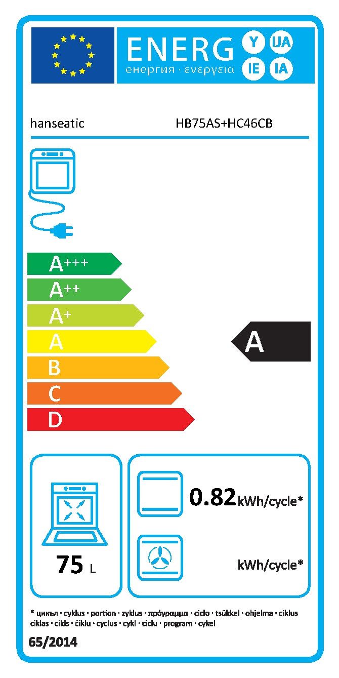 Energieeffizienzklasse: 