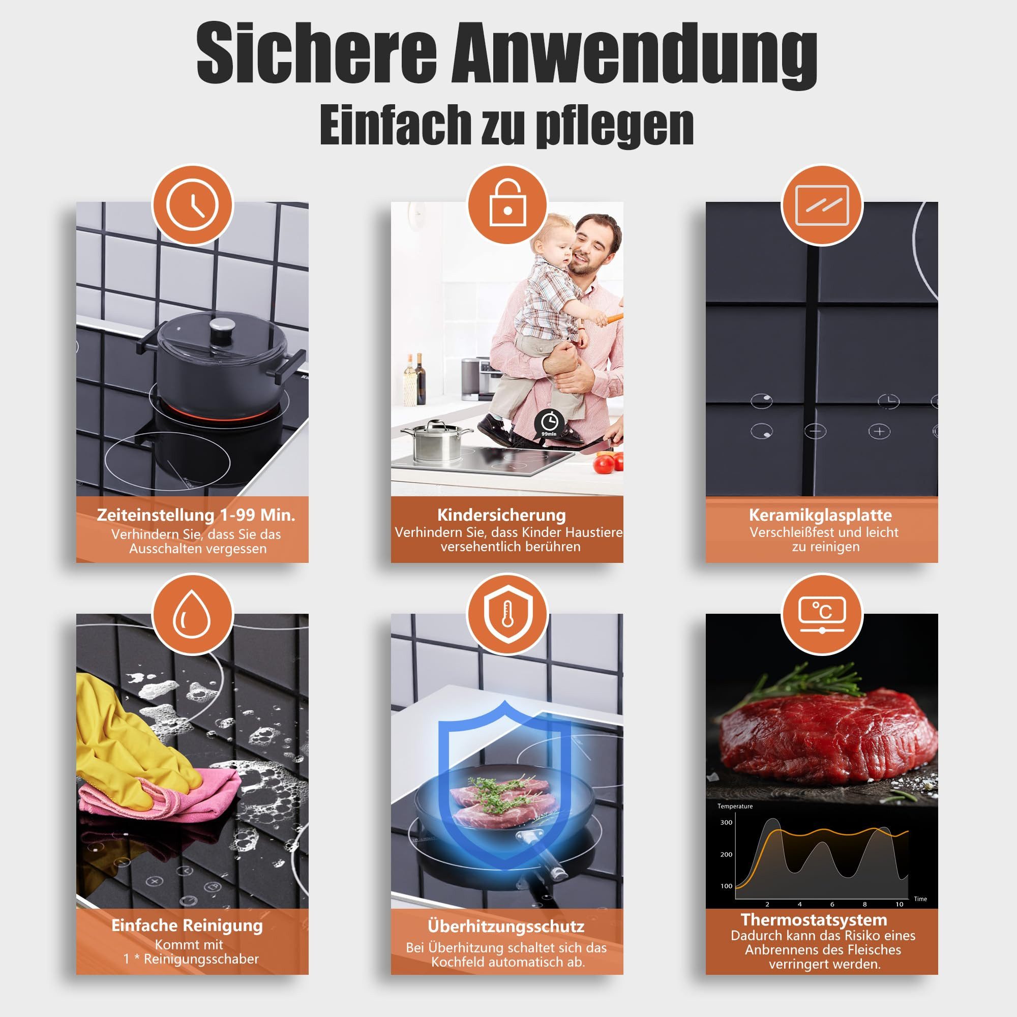 Karinear Elektro-Kochfeld Kochfeld 4 Platten 6000W, 240V, Kein Stecker, mit Rahmen