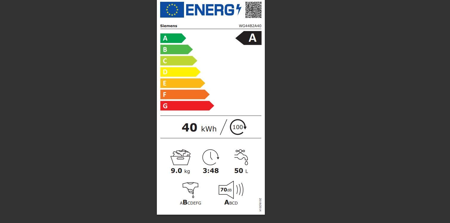 Energieeffizienzklasse: 