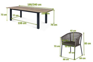 OUTFLEXX Garten-Essgruppe