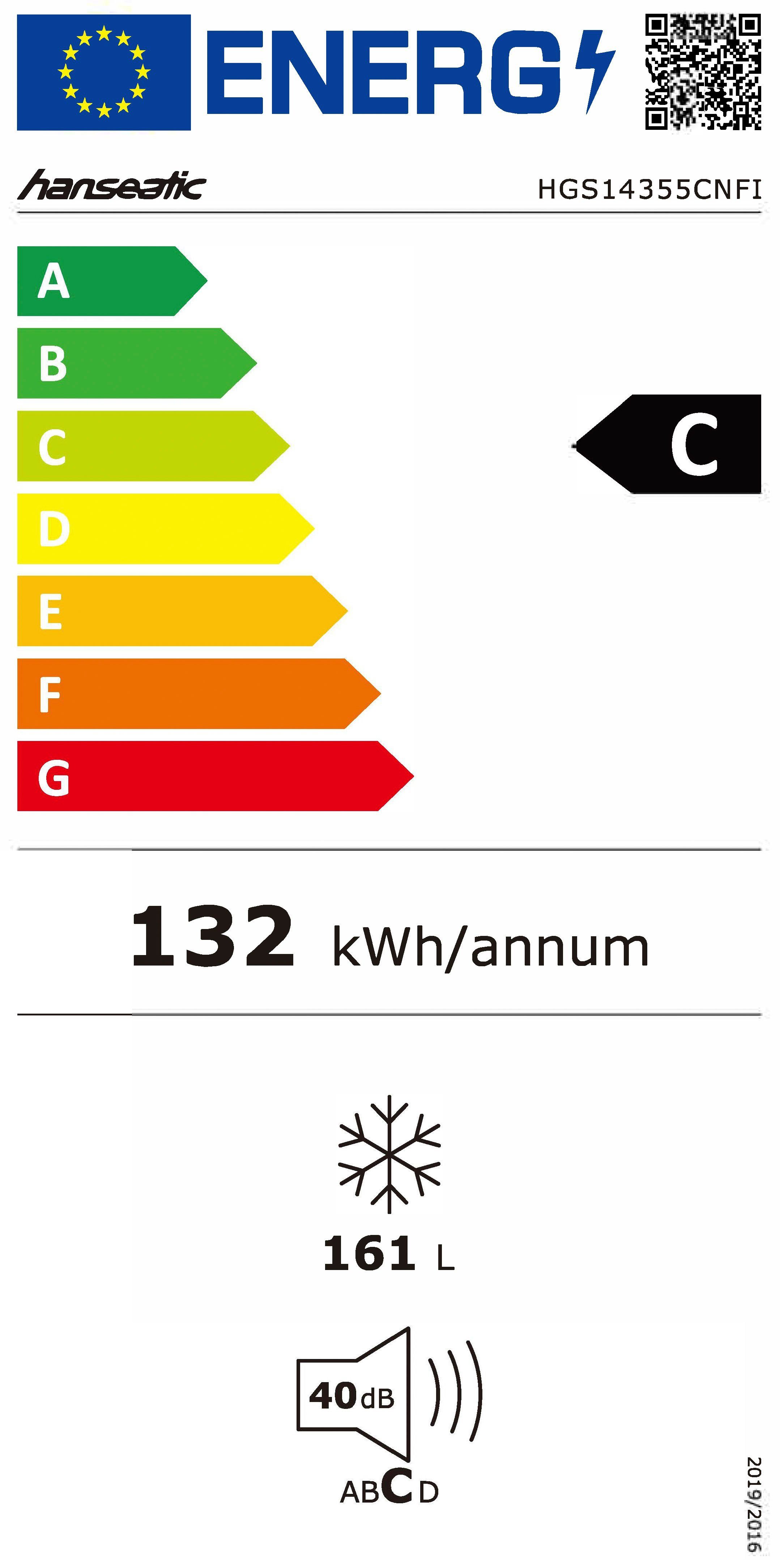Energieeffizienzklasse: 