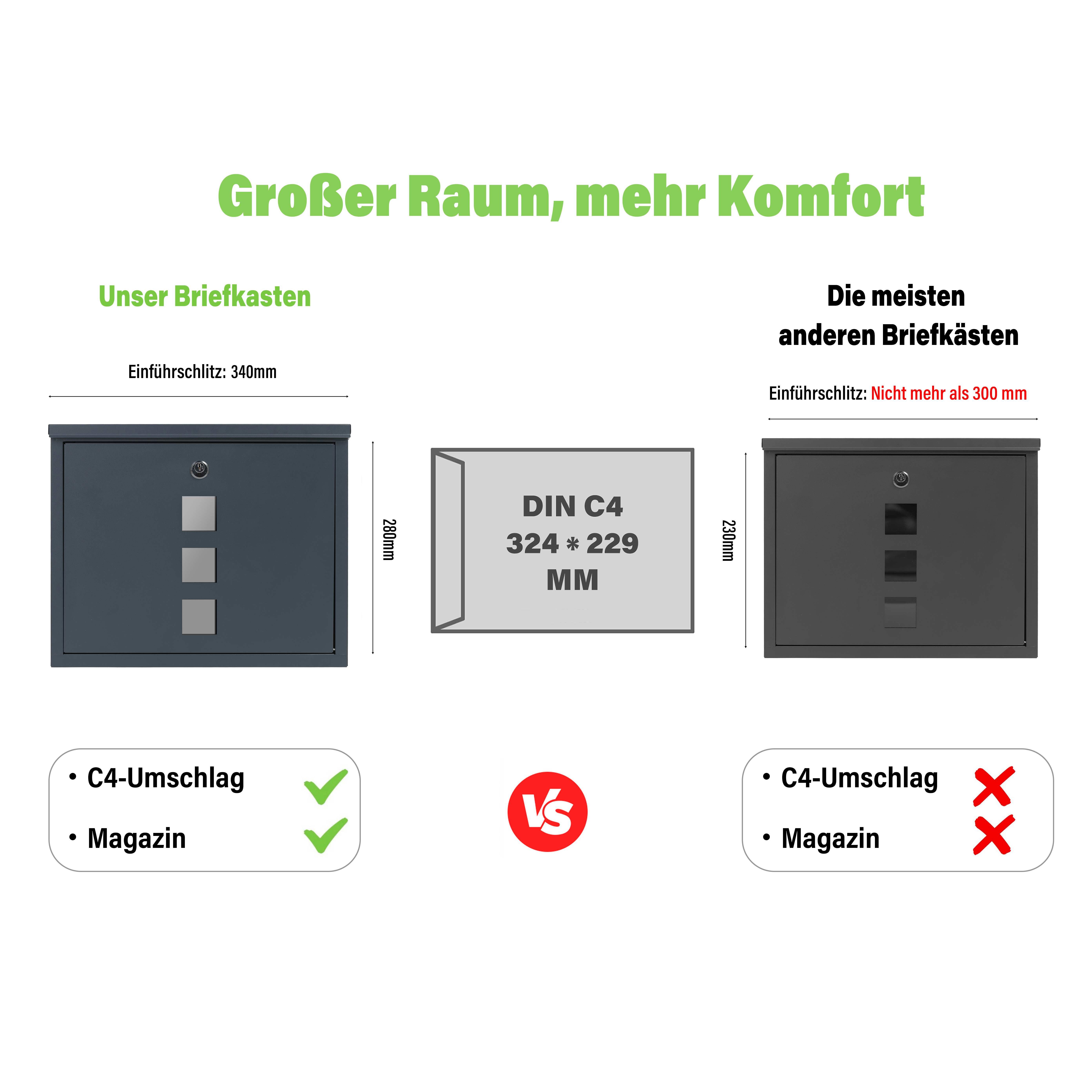 Zedelmaier Wandbriefkasten Briefkasten XXL Wandbriefkasten groß Briefkasten C4