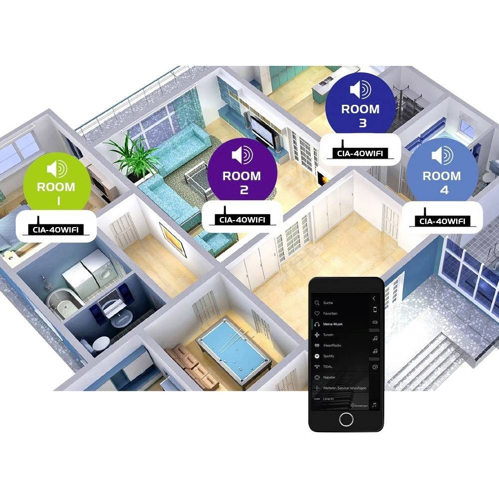 Omnitronic WLAN Multiroom Streaming Verstärkersystem 13072202 AV-Receiver