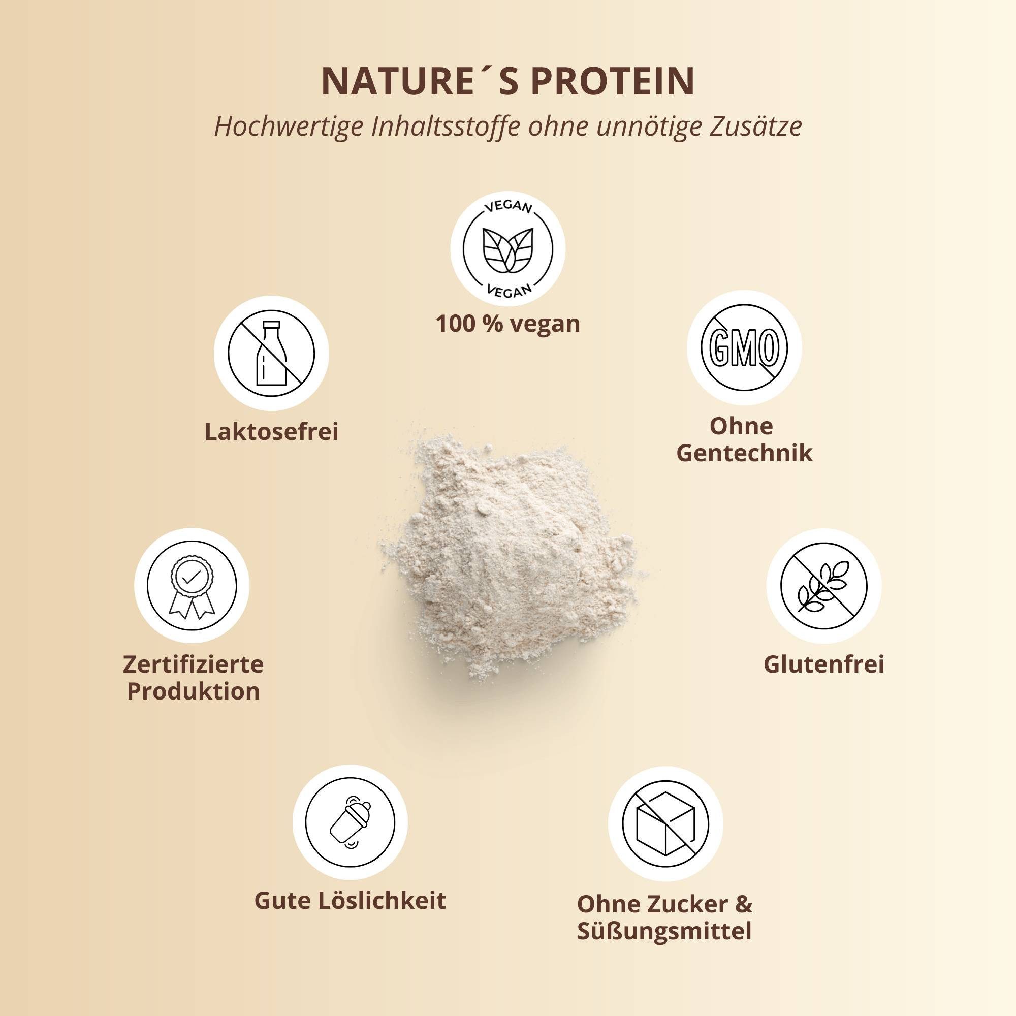 nutri+ Natures Protein - Eiweißpulver ohne Süßstoff Pulver, 1 er