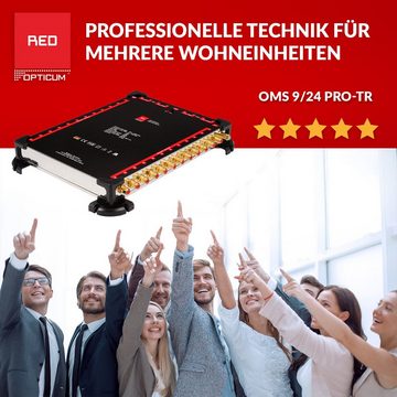 RED OPTICUM SAT-Multischalter OMS 9-24 PRO TR, 24 Teilnehmer - 2 Satelliten - Multiswitch Quattro LNB geeignet