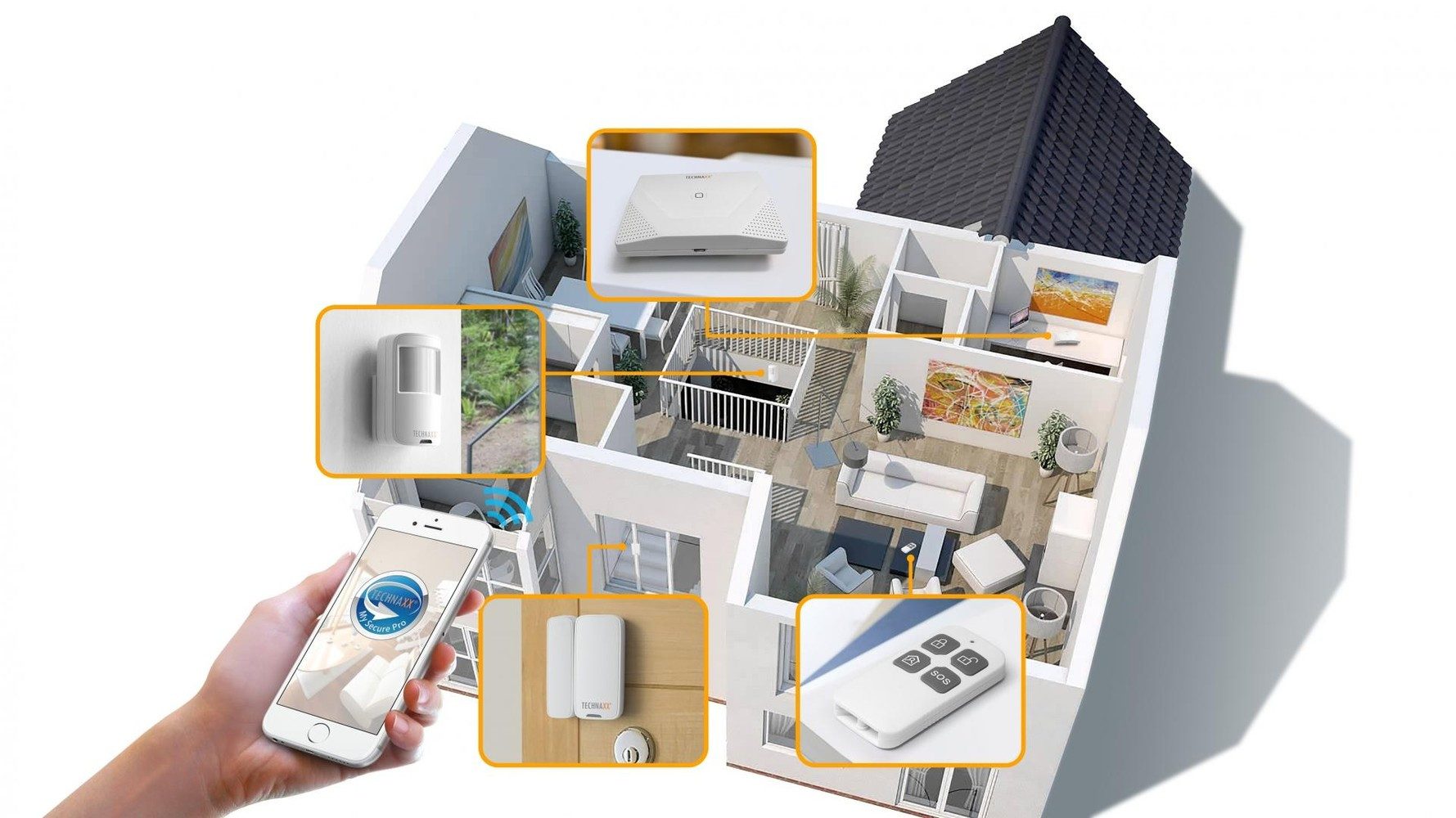 Technaxx Smart-Home-Zubehör