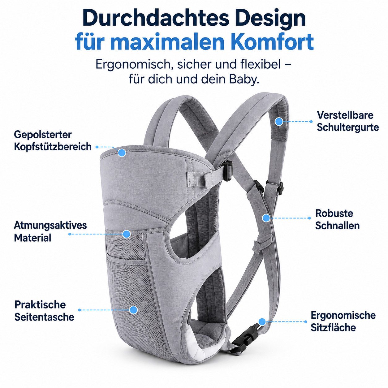 ibettertec Babytrage Babytrage Neugeborene ab Geburt, Kleinkindtrage (Ergobaby Babytrage mit Ein-Klick-Schnalle, ergonomische M-Position, X-Rücken, für 3,2–20 k – Bild 2 von 5