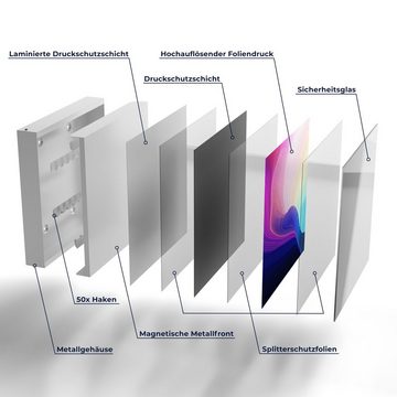 DEQORI Schlüsselkasten 'Polychromer Farbfluss', Glas Schlüsselbox modern magnetisch beschreibbar