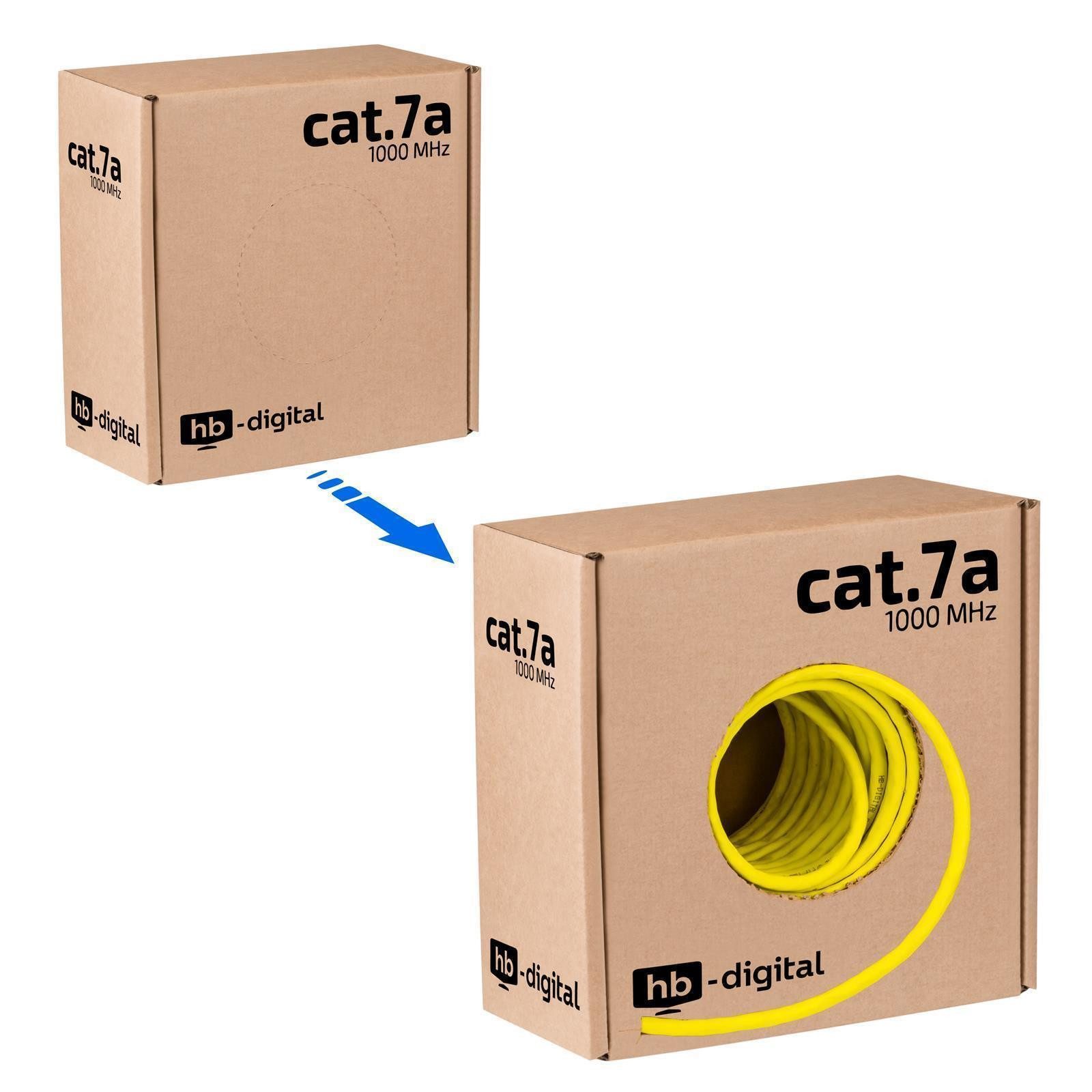 HB-DIGITAL CAT 7a Installationskabel Verlegekabel S/FTP AWG23 LSZH Netzwerkkabel, Netzwerkstecker, (2500 cm), Premium Qualität mit Ø 7,7mm. LSZH Halogenfreies Außenmantel