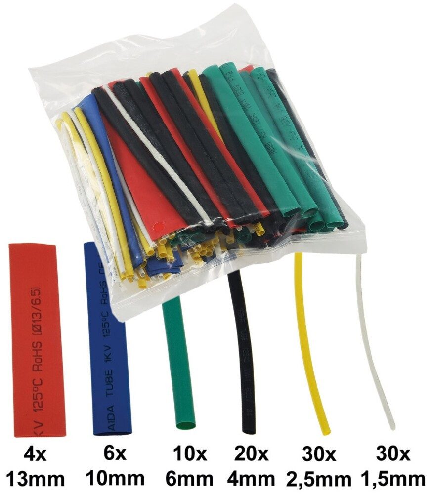 ChiliTec Isolierschlauch Isoliermaterial Einbau