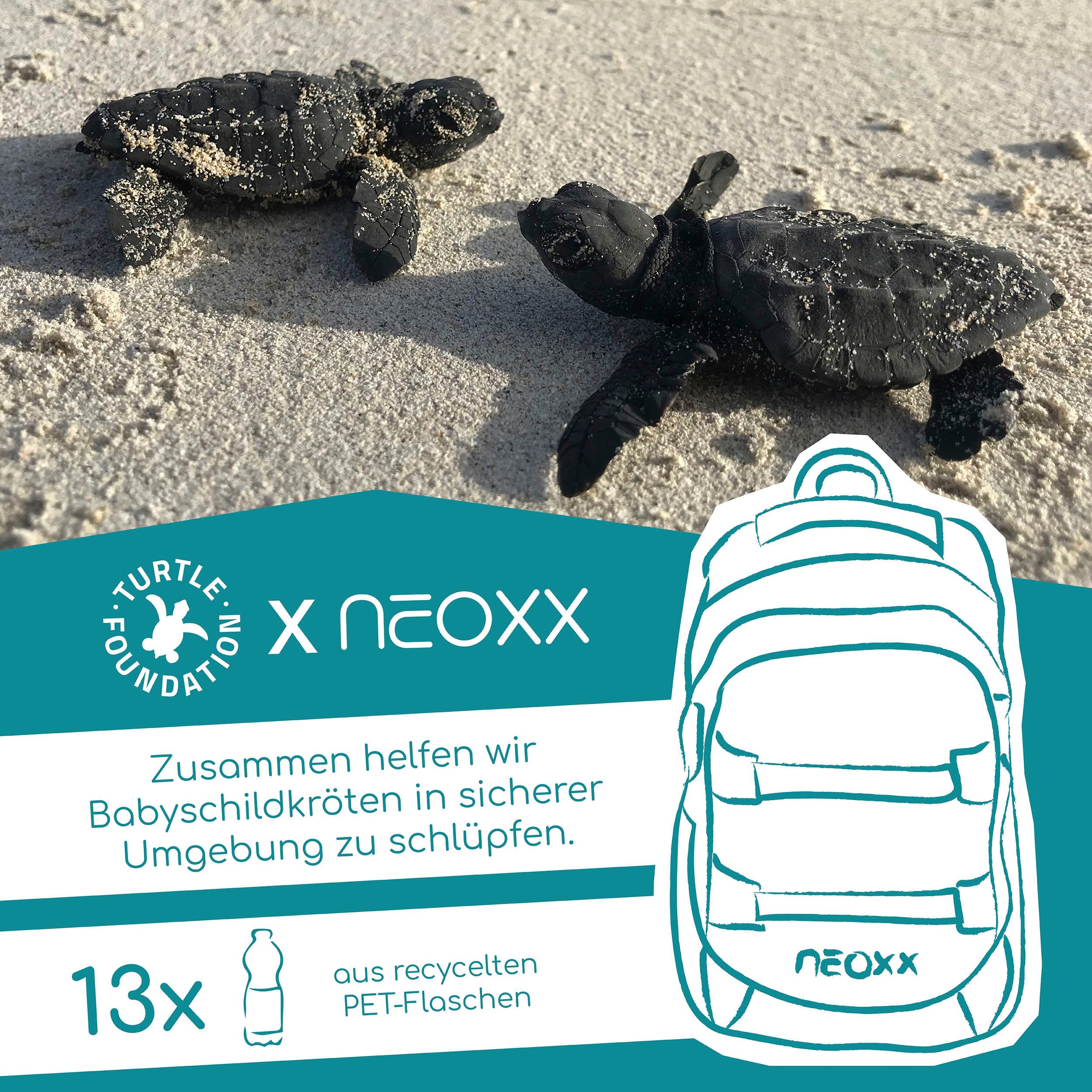 neoxx Schulrucksack Active Pro