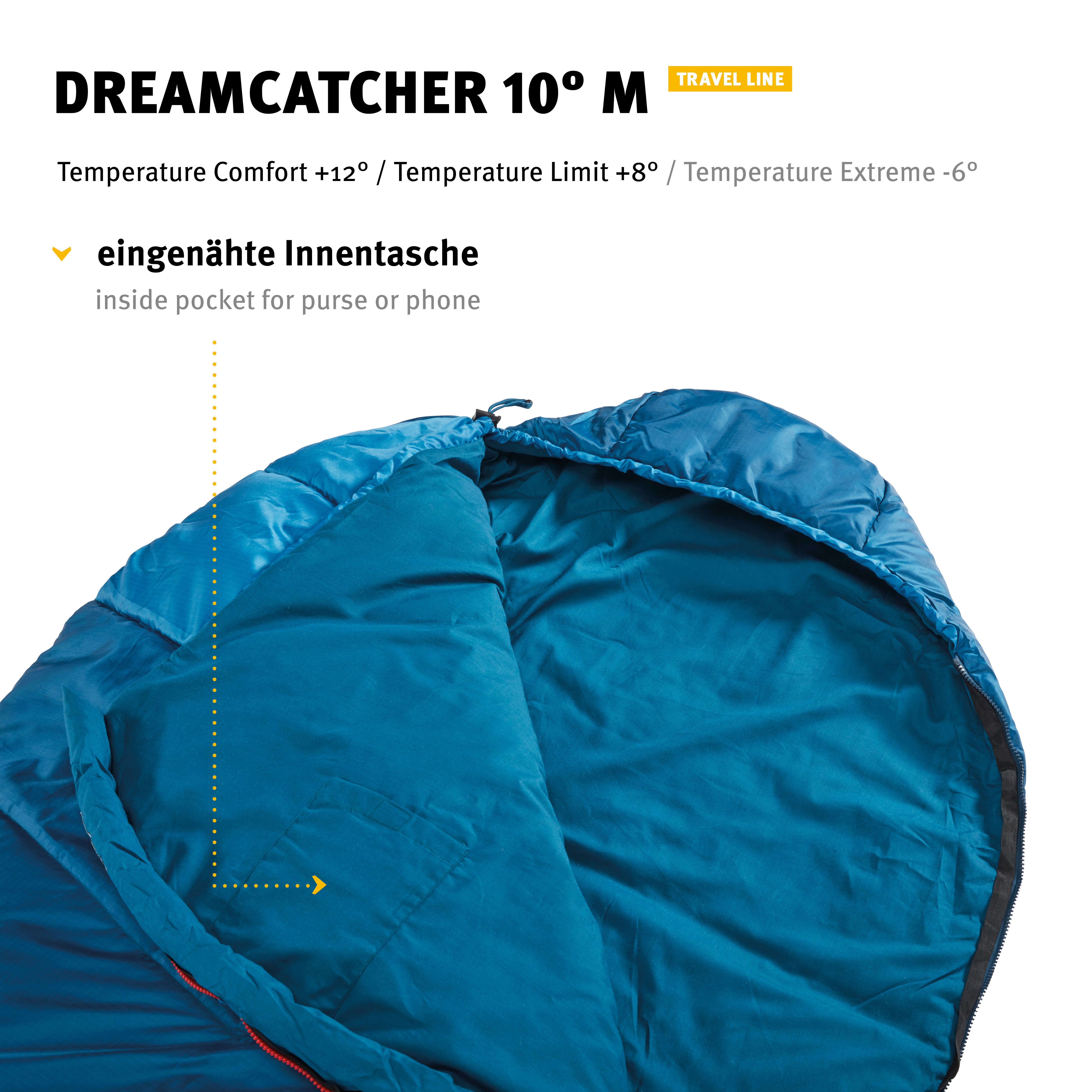 Deckenschlafsack M, Tents 10° blau Dreamcatcher Wechsel PFC-frei,