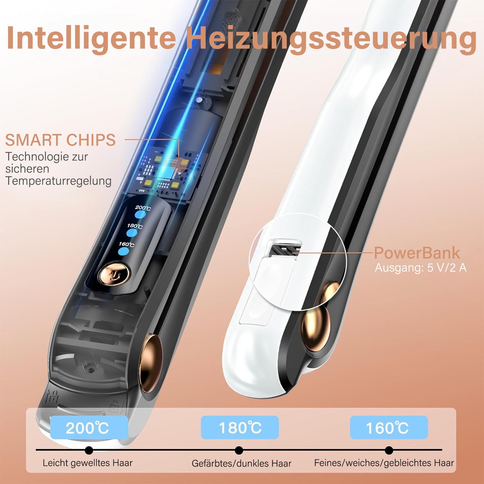 MOPUEA Glätteisen Haarglätter 2 in 1, Schnurloser Kabelloser Haarglätter und Lockenstab, Glätteisen Mit 4000mAh Akku