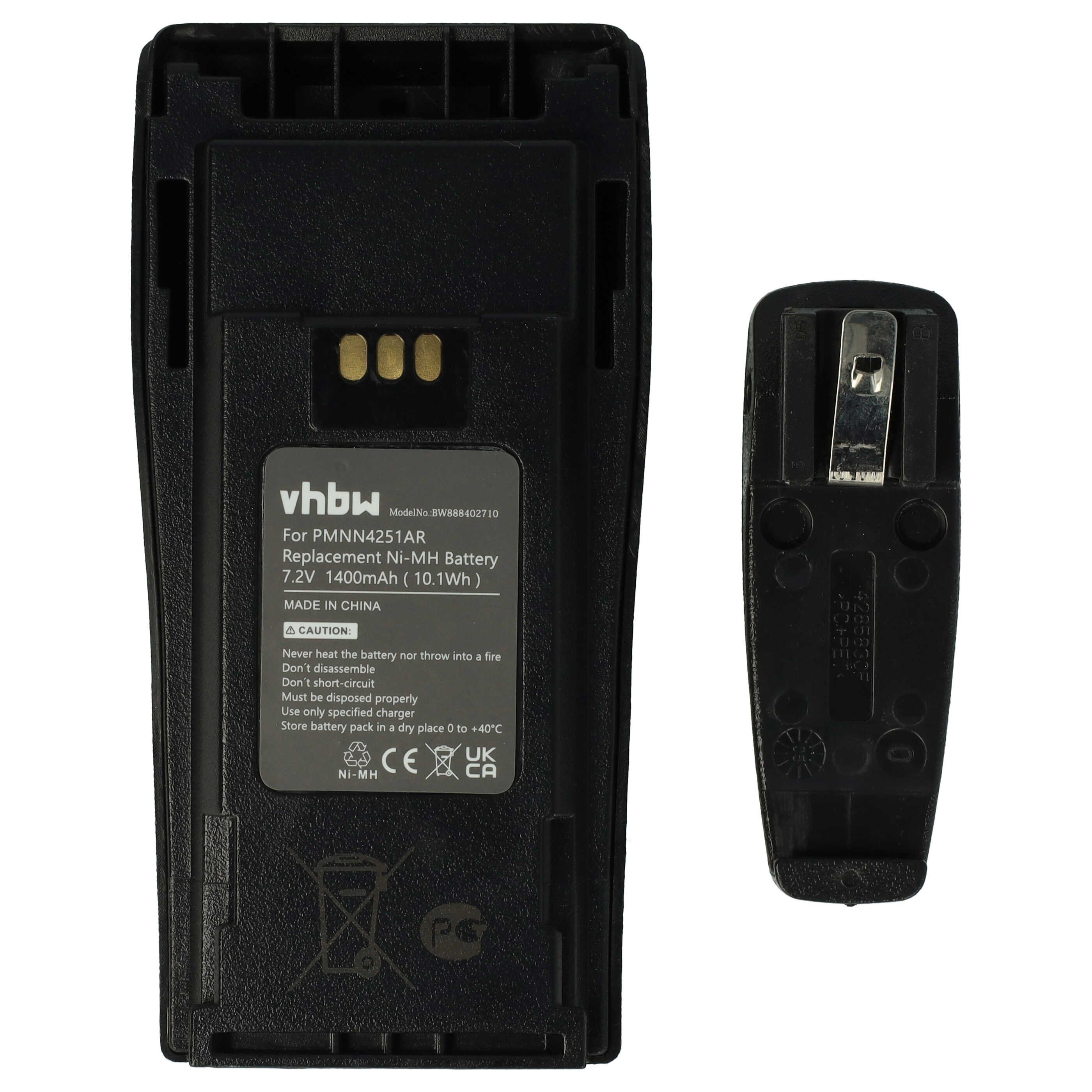 passend für Motorola CP200, CP180, CP170, CP160, CP150, CP140, CP040 Akku
