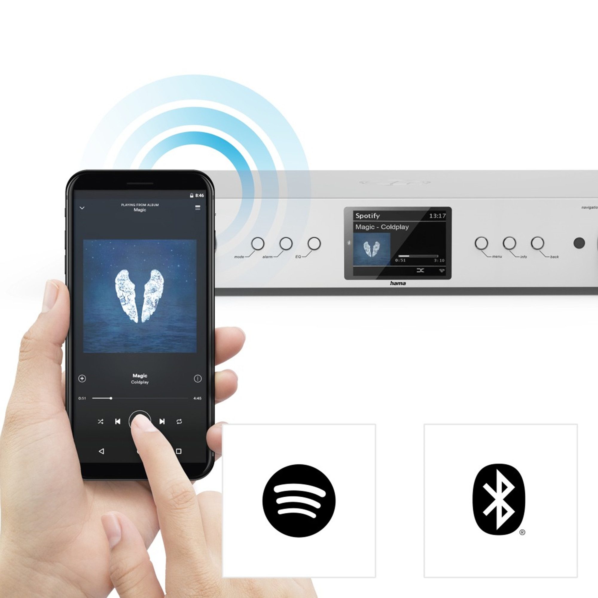 Hama DIT2105SBTX, DAB+/Internetradio Digitalradio (DAB)