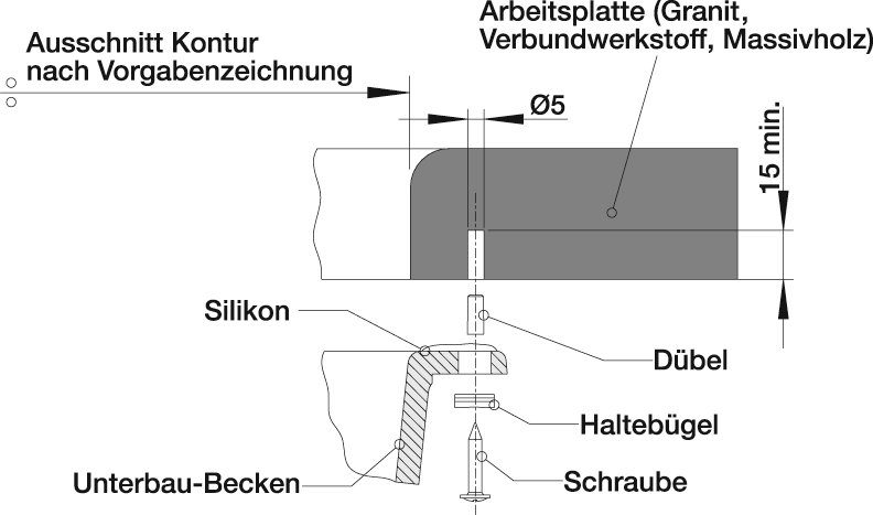 Blanco Granitspüle SUBLINE 700-U, rechteckig