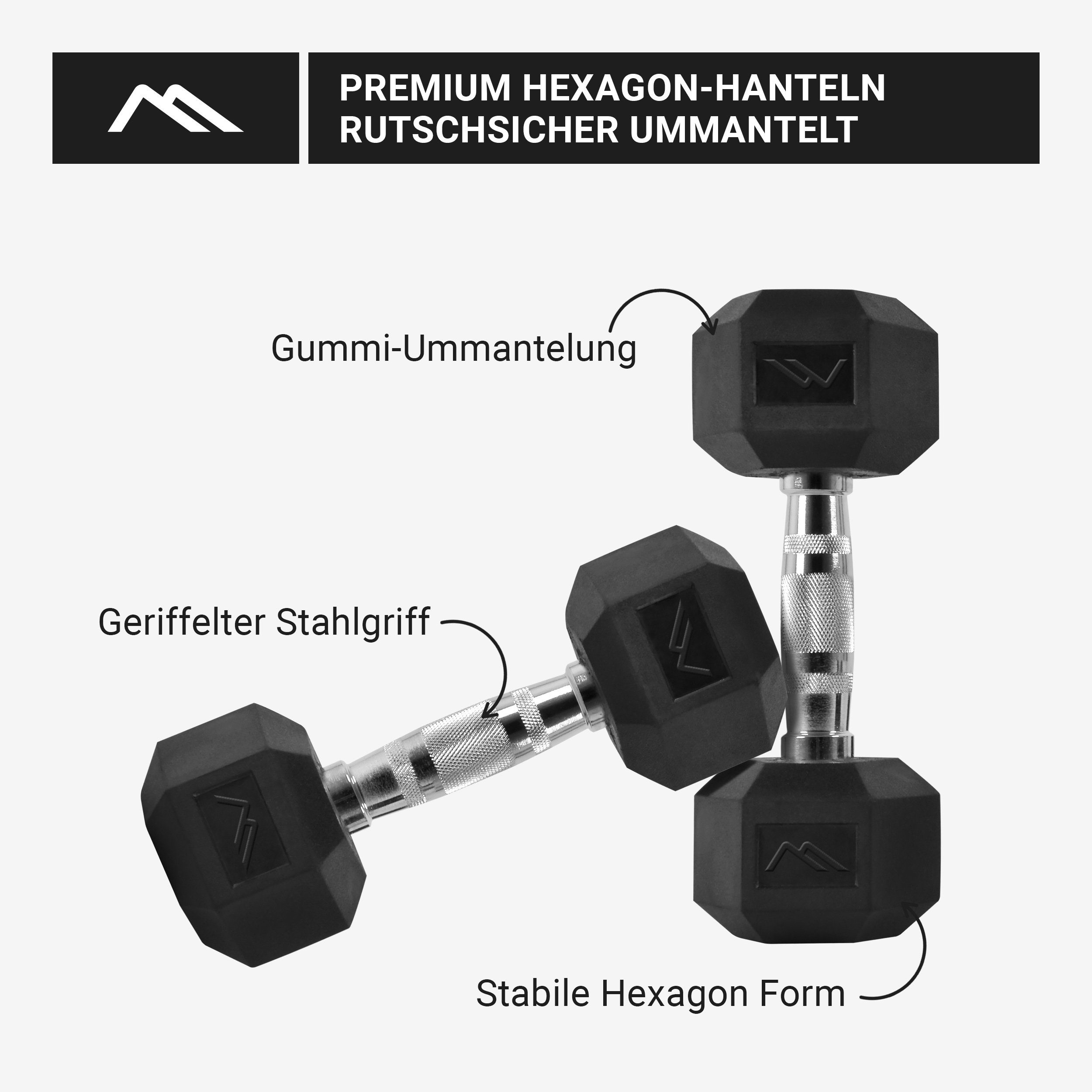 rutschsicher ummantelt ergonomische 5-30 Kurzhantel-Set Griffe (Paar) Dumbbell-Set MSports® Hantel Hexagon-Hanteln 2er Set verchromte kg