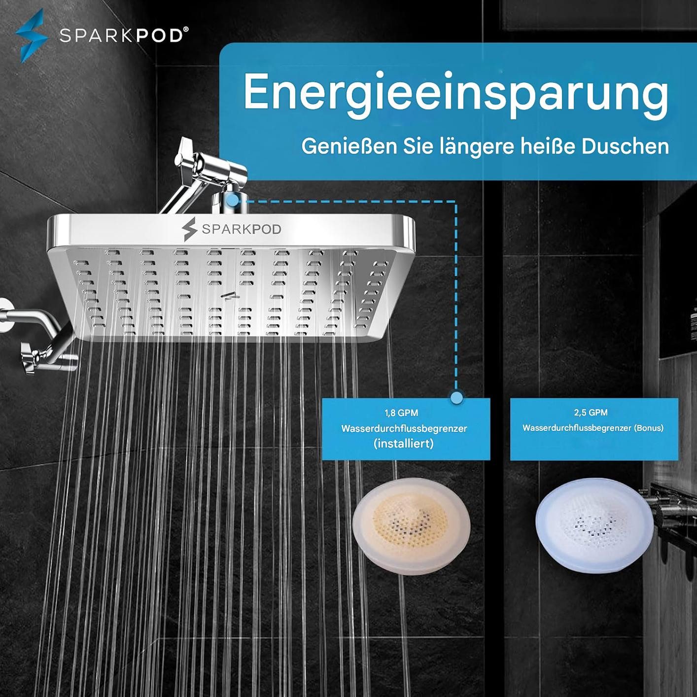 sparkpod Regenduschkopf XXL Regenduschkopf Hochdruck – Luxus Wellness-Dusche für Zuhause, (Regenduschkopf mit Universalanschluss und Hochdruck-Wasserfluss, 5-tlg., Duschkopf mit Anti-Kalk-Düsen, wassersparend und leicht zu reinigen), Regenduschkopf mit 90 Silikondüsen für intensives Duscherlebnis