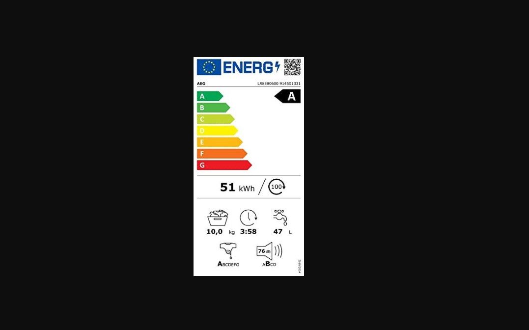 Energieeffizienzklasse: 