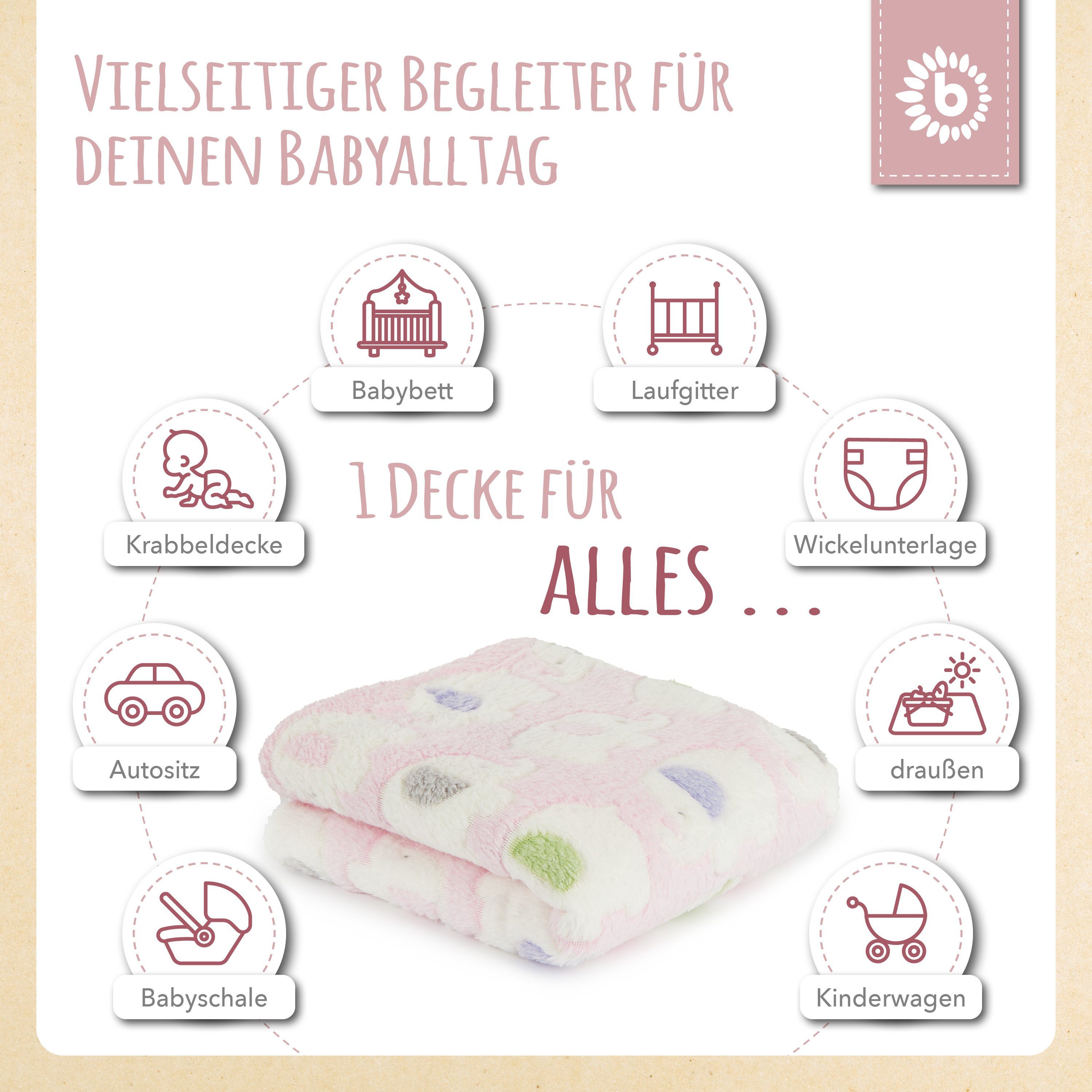 Krabbeldecke Bieco Babydecke Mädchen Rosa Elefanten Kuscheldecke Baby Blanket, BIECO