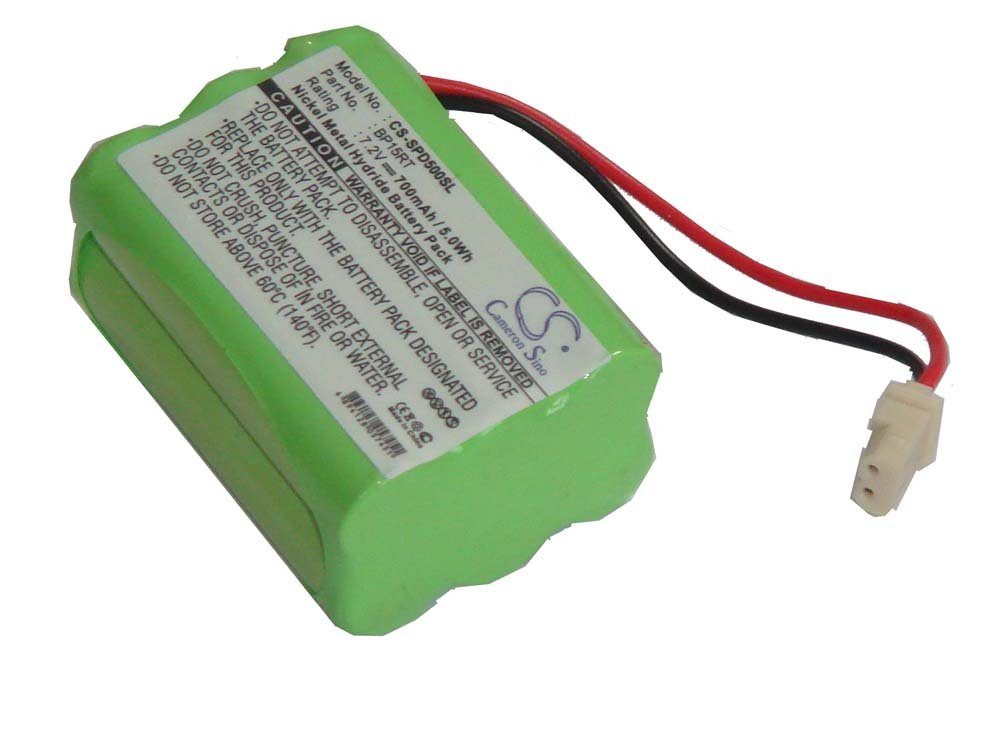 vhbw Ersatz für Dogtra BP-15RT, BP15RT für Akku NiMH 700 mAh (7,2 V)