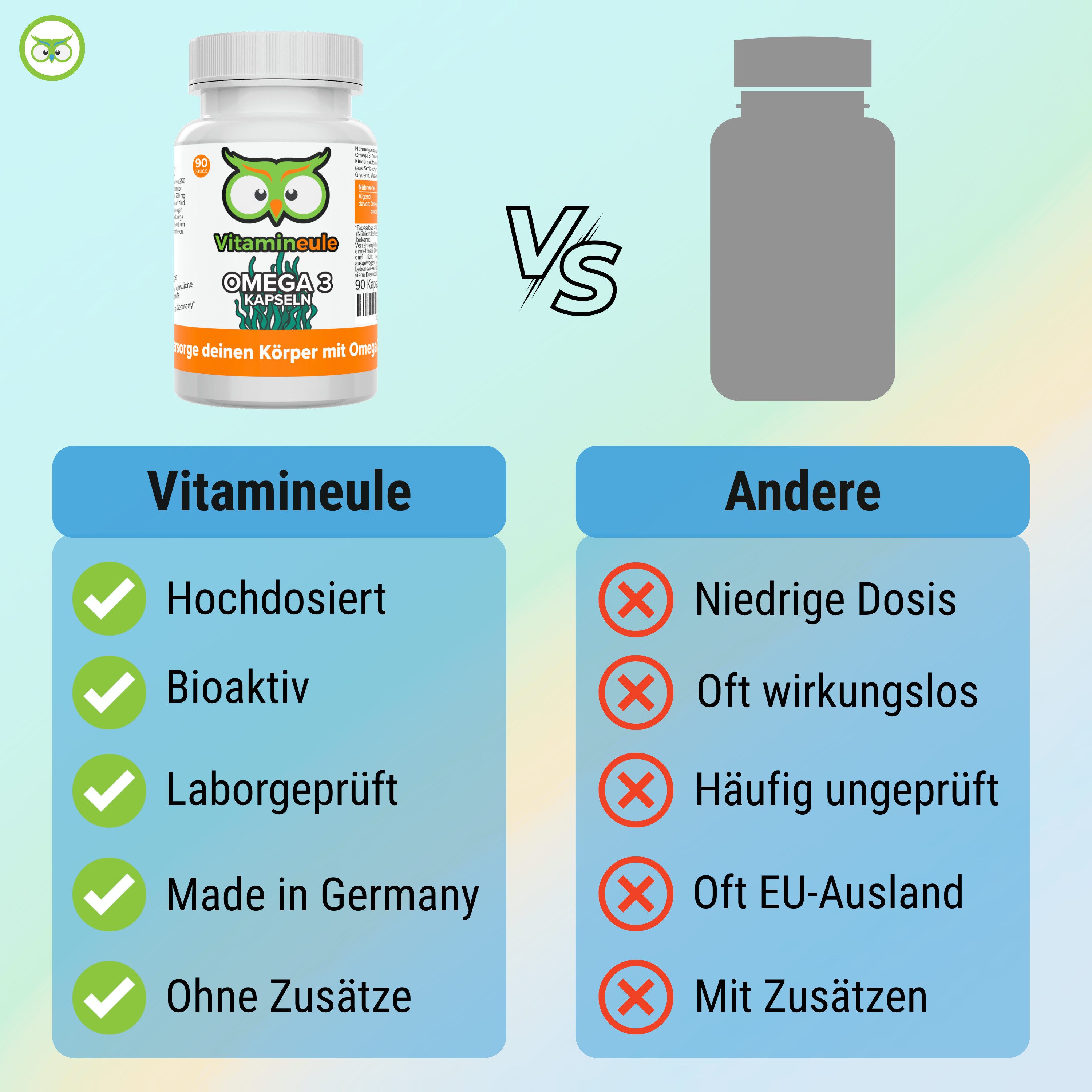 Vitamineule Omega 3 Kapseln mit 229 mg Omega 3 - 125 mg DHA + 63 mg EPA - Kapsel