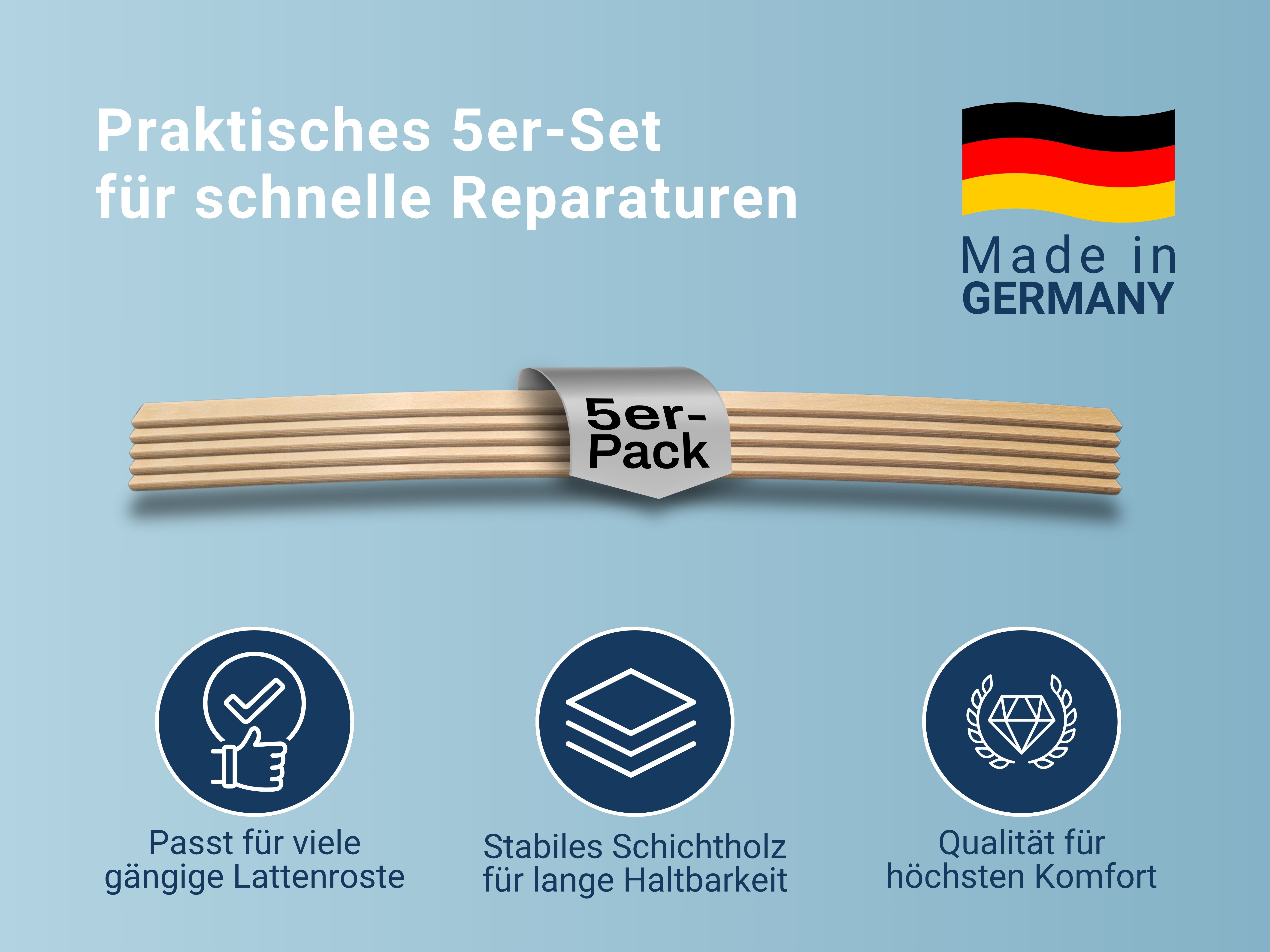 Lattenrost Ersatz Federholzleisten 5er Set passend für viele gängige Lattenroste, Betten-ABC, Langlebig und Stabile Ersatzleisten