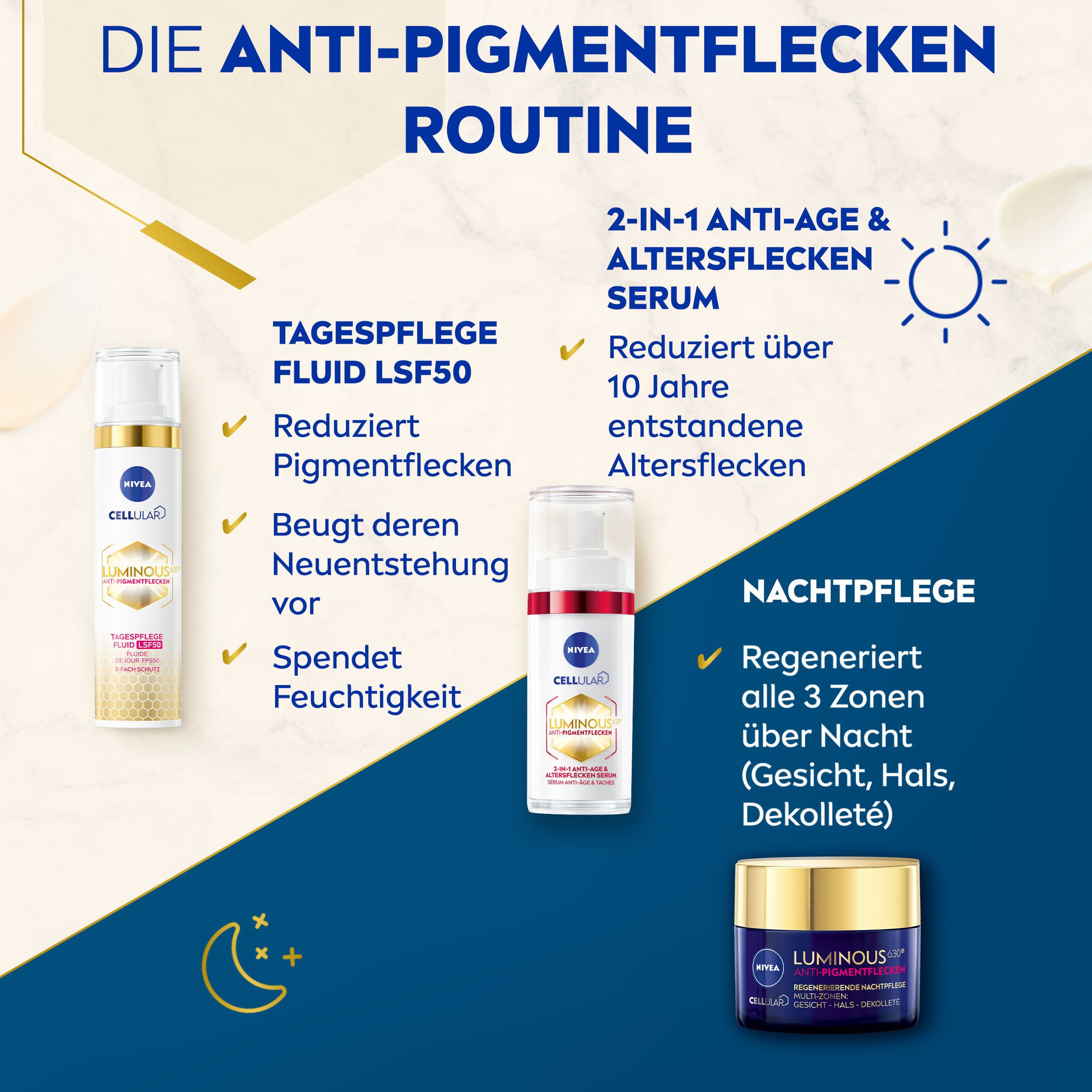 Nivea Gesichtsserum LUMINOUS630 ANTI-PIGMENTFLECKEN ANTI-AGE & ALTERSFLECKEN SERUM, mit patentiertem LUMINOUS630®, für alle Hauttypen