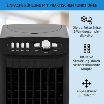 ONECONCEPT Ventilatorkombigerät MCH-1 V2 3-in-1 Luftkühler, mit Wasserkühlung & Eis mobil Klimagerät ohne Abluftschlauch