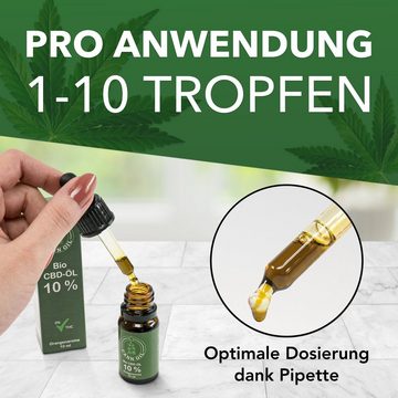 Cann Oil Körperöl Breitspektrum 10% CBD-Öl Aromaöl, Duftöl Orange, 10ml Tropfen