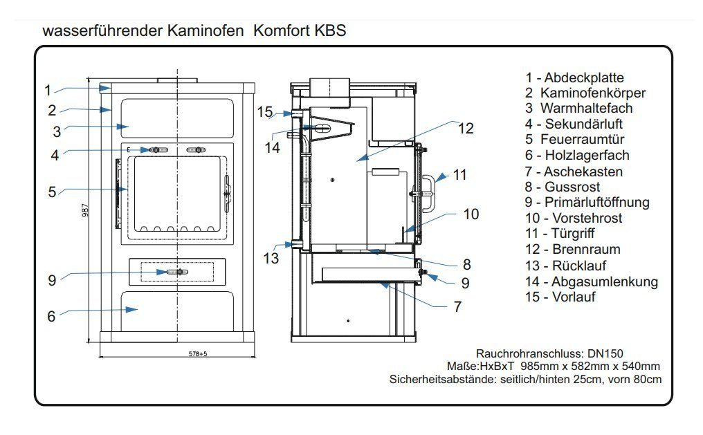 Victoria 05 Kaminofen Wasserführender kW 11,00 11 KBS, 2, kW, Kaminofen KOMFORT Stufe BImSchV