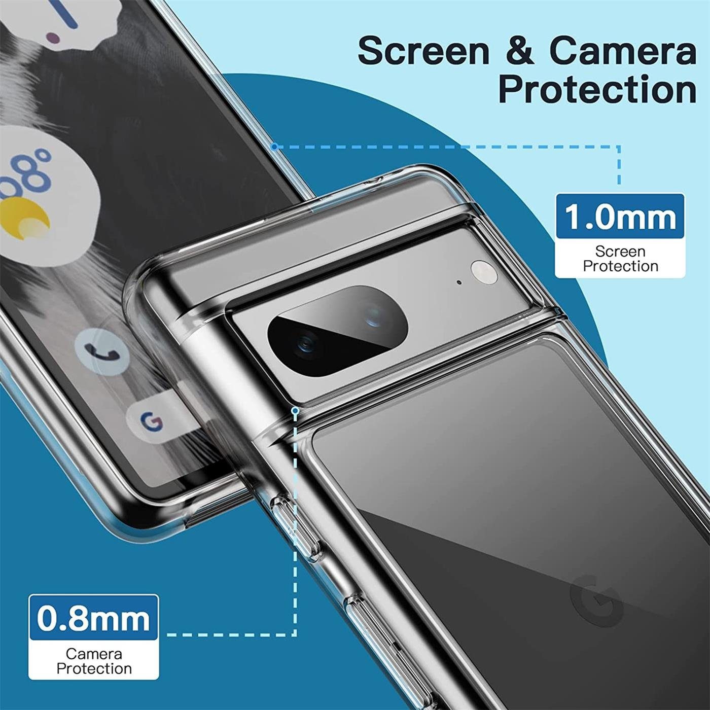 CoolGadget Handyhülle Transparent als 2in1 Schutz Cover Set für das Google Pixel 7a 6,1 Zoll, 2x 9H Glas Display Schutz Folie + 1x TPU Case Hülle für Pixel 7a – Bild 2 von 5