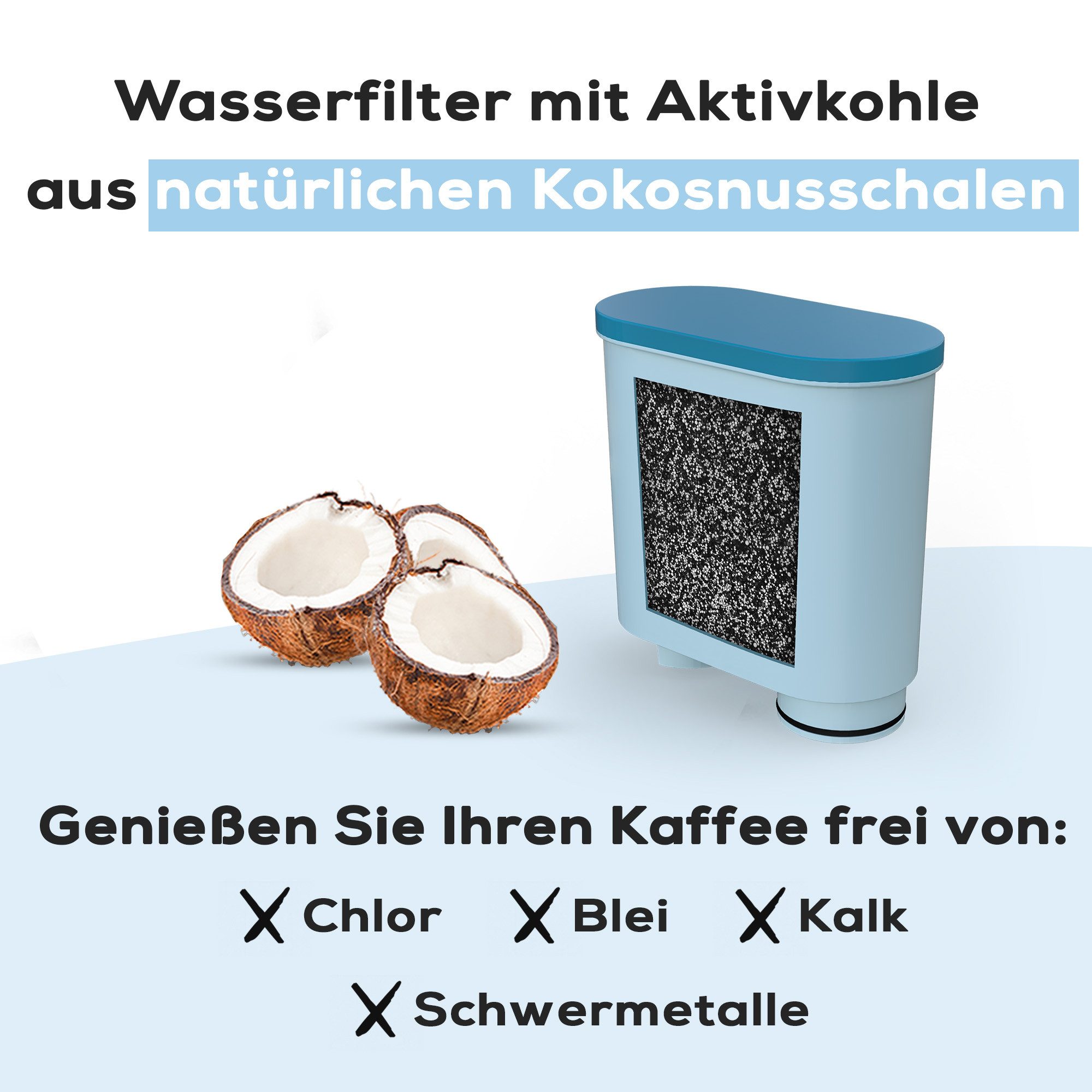 PerloPur Kalk- und Wasserfilter für Philips & Saeco Vollautomaten ersetzt AquaClean CA6903 - Pack 06, Zubehör für Philips & Saeco AquaClean CA6903