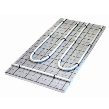 HoWaTech Warmwasserfußbodenheizungen HoWaTech TAC Warmwasser Fußbodenheizung Set inkl. E-Regelbox Standard
