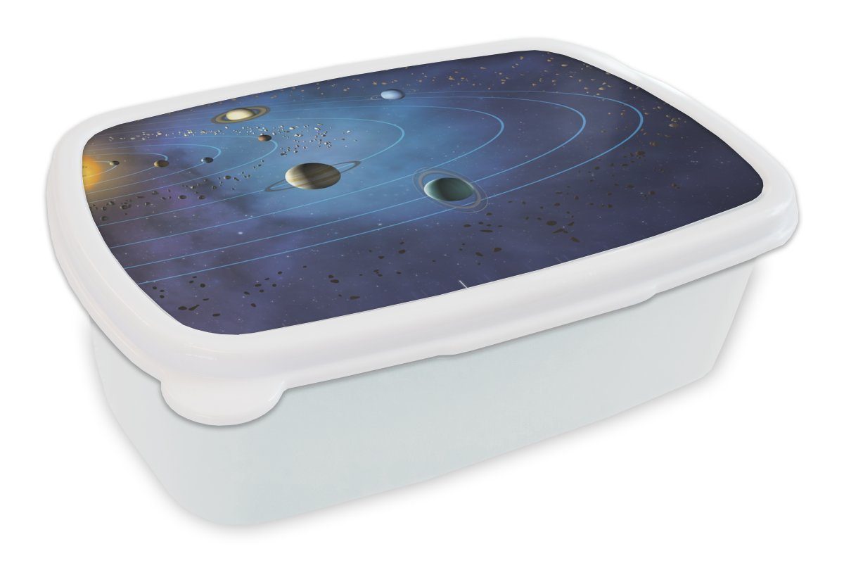 MuchoWow Lunchbox Eine Illustration des großen Sonnensystems, Kunststoff, (2-tlg), Brotbox für Kinder und Erwachsene, Brotdose, für Jungs und Mädchen weiß
