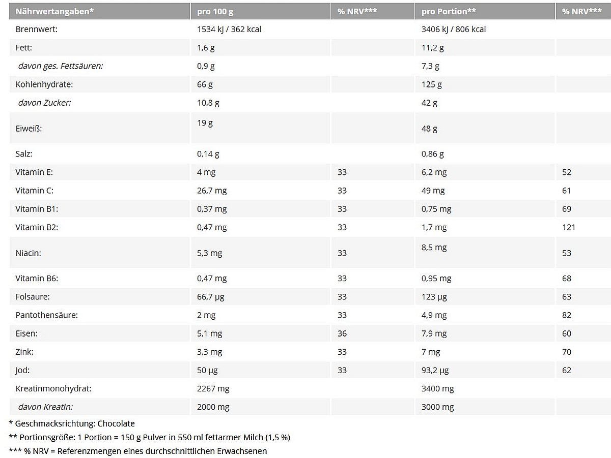 WEIDER Weider Mega Mass 4000 - 3000g Pulver
