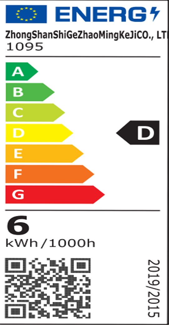 Energieeffizienzklasse: 