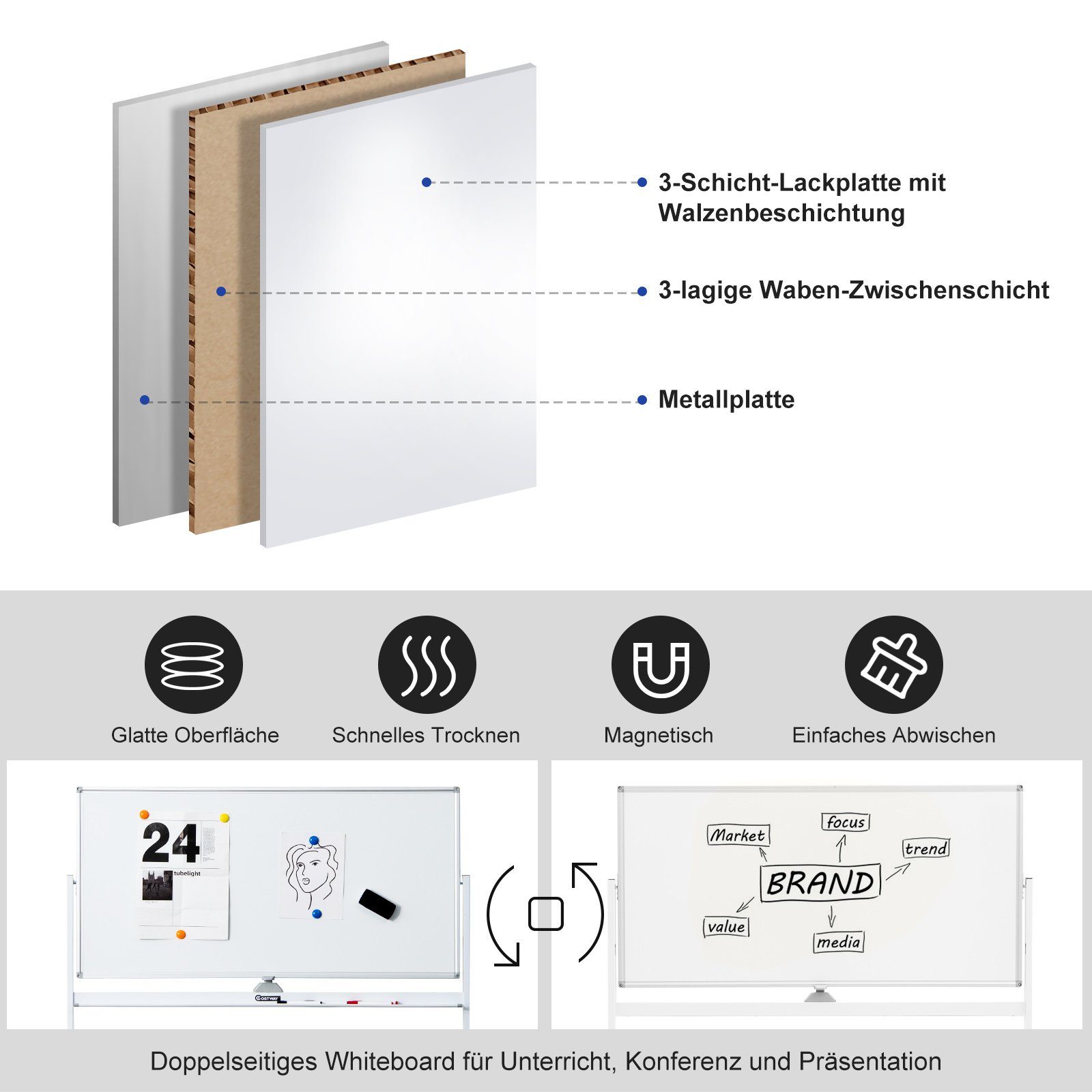COSTWAY Magnettafel, doppelseitig, verstellbar, abwischbar, 120x60cm