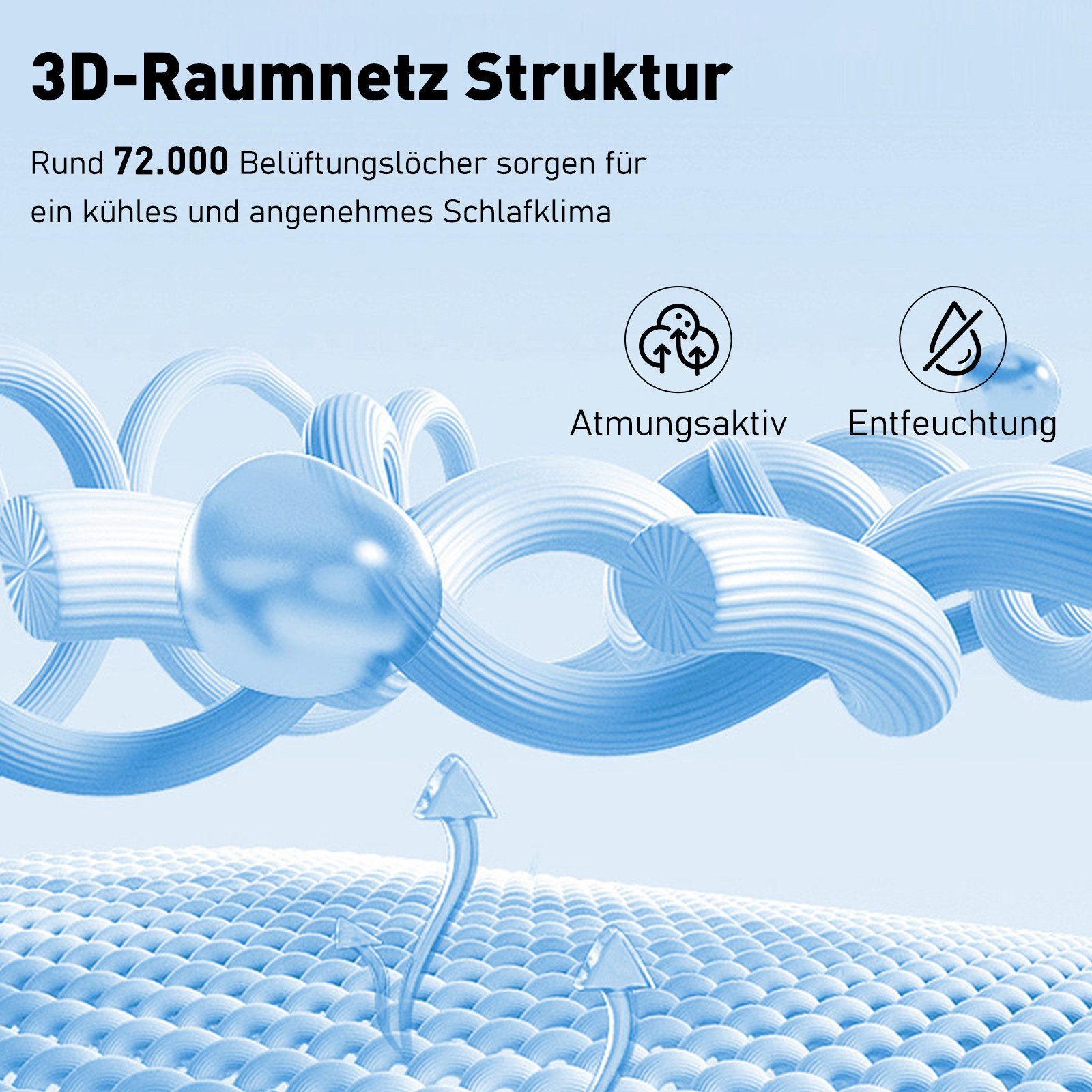 Taschenfederkernmatratze Luxusmatratze 7 Zonen Federkernmatratze Hoher Komfort 10 Schichten, CHICASA, 25 cm hoch, (Orthopädische Körperanpassung, Zwei Härtegrad – Bild 4 von 5