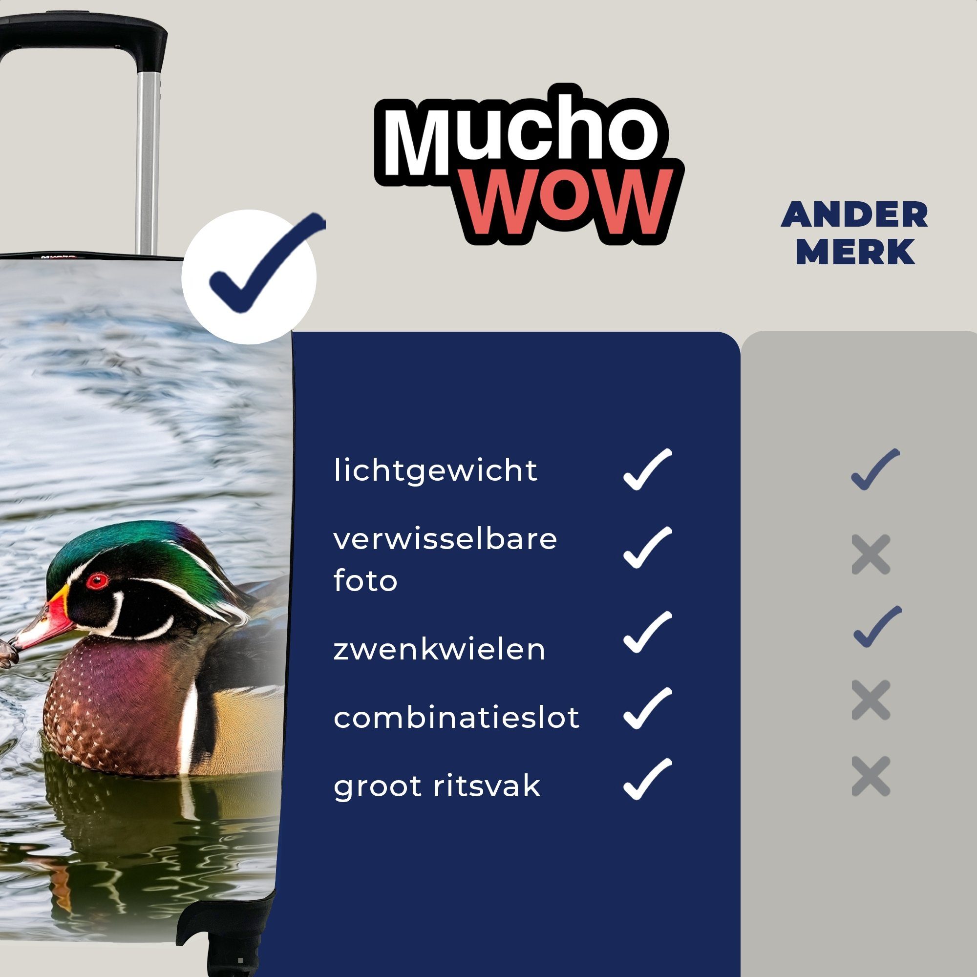 MuchoWow - Ente für Rollen, 4 - Handgepäckkoffer Handgepäck Vögel Reisetasche Tiere, - rollen, Reisekoffer mit Wasser Trolley, Federn Ferien, -