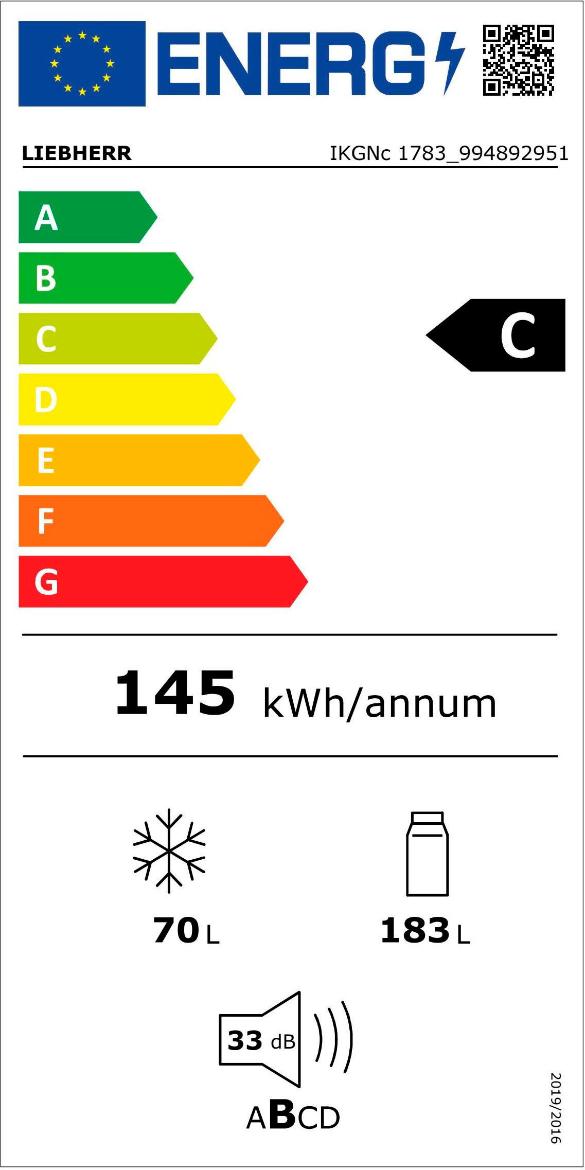 Energieeffizienzklasse: 
