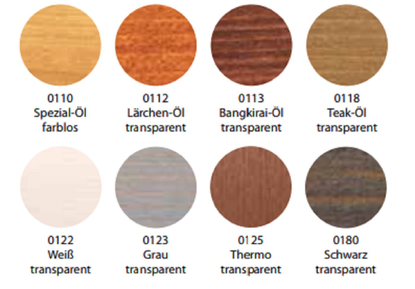 Saicos Holzöl Saicos Holz-Spezialöl 2,5L, schützend und pflegend, rutschhemmend R9, witterungsbeständig