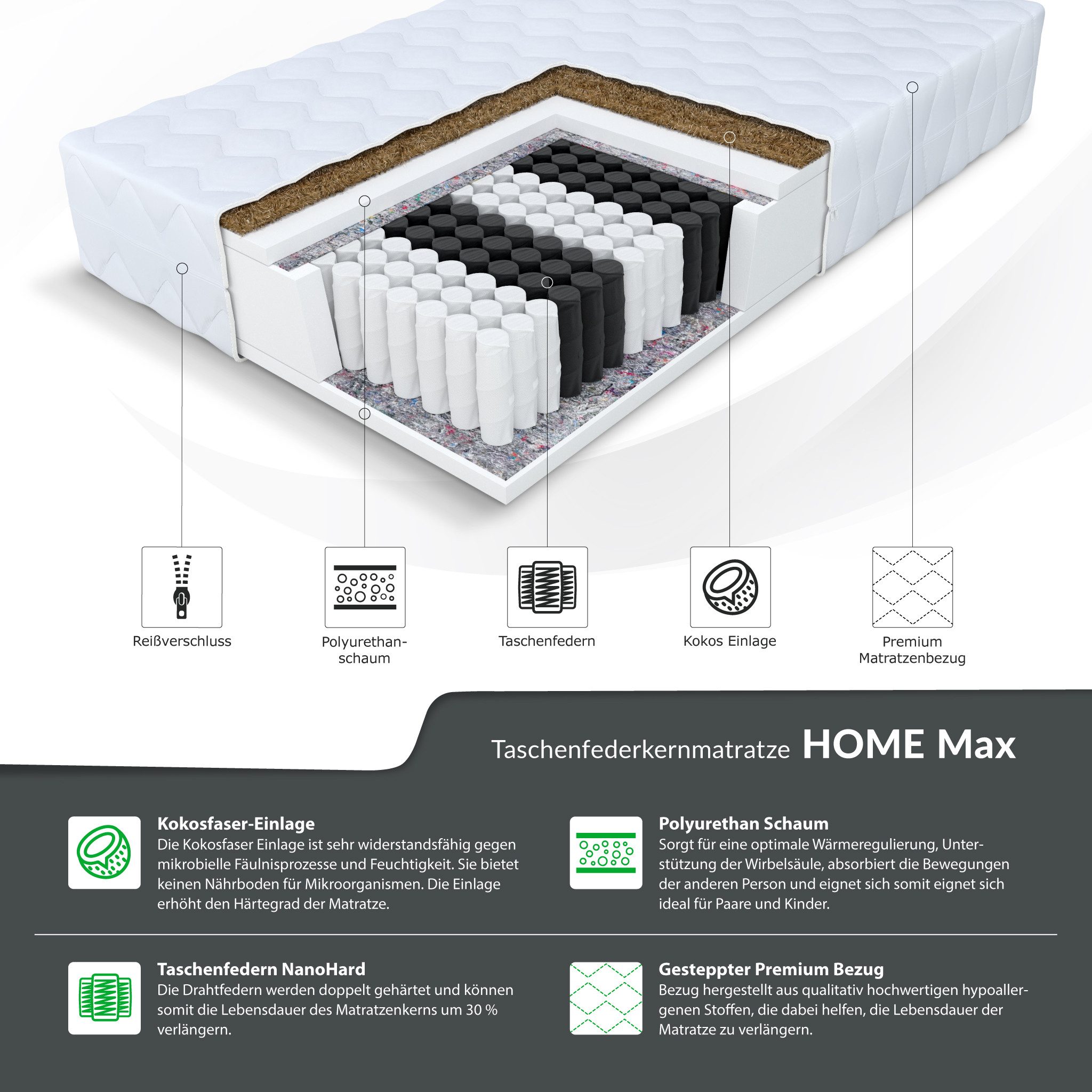 Taschenfederkernmatratze HOME Plus H3 H4 90x200, 140x200, 180x200 cm & weitere Größen, FDM, 17 cm hoch, (komfortable Matratze, Allergiker geeignet), Wendematrat – Bild 5 von 5