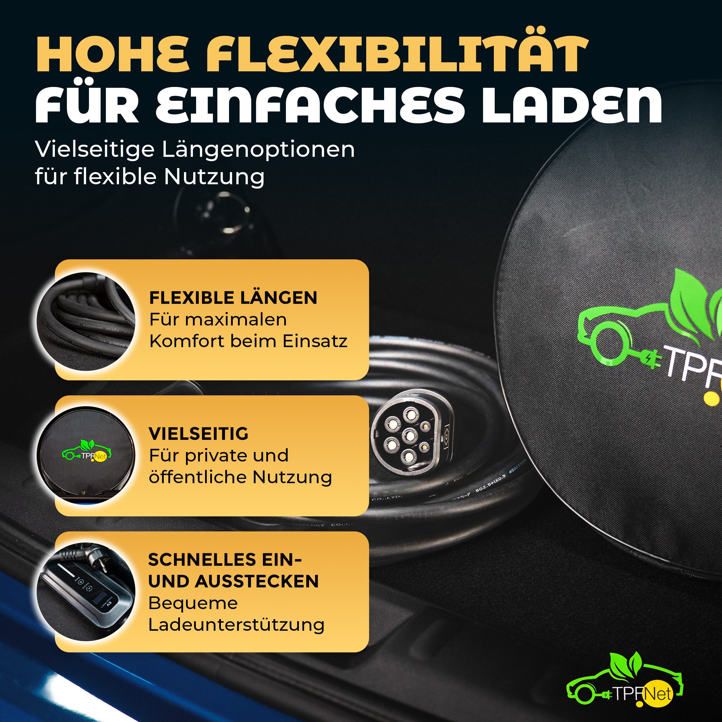TPFNet Typ 2 E-Auto 22kW Ladekabel 32A Autoladekabel, Typ 2-Stecker, Typ 2 (750 cm), Elektroauto Ladekabel Typ 2, IP65 geschützt, 3-Phasig, 7,5m