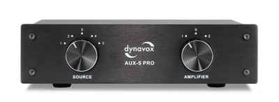 Dynavox AUX-S Pro Audioverstärker (Cinch-Erweiterungs-Umschalter, 5 Cinch-Eingänge, 2 Verstärker-Eingänge)