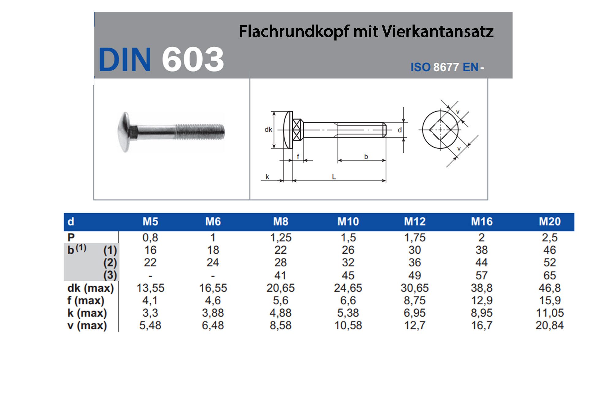 IHC Schlossschraube DIN 603 Flachrundschrauben mit Vierkantansatz Flachrundkopf, (10 St)