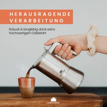 GRØNENBERG Espressokocher Spar Set 6: Kaffeemühle manuell + Edelstahl Espressokocher (4l6 Cup), Induktion geeignet & Inkl. Ersatz Dichtung