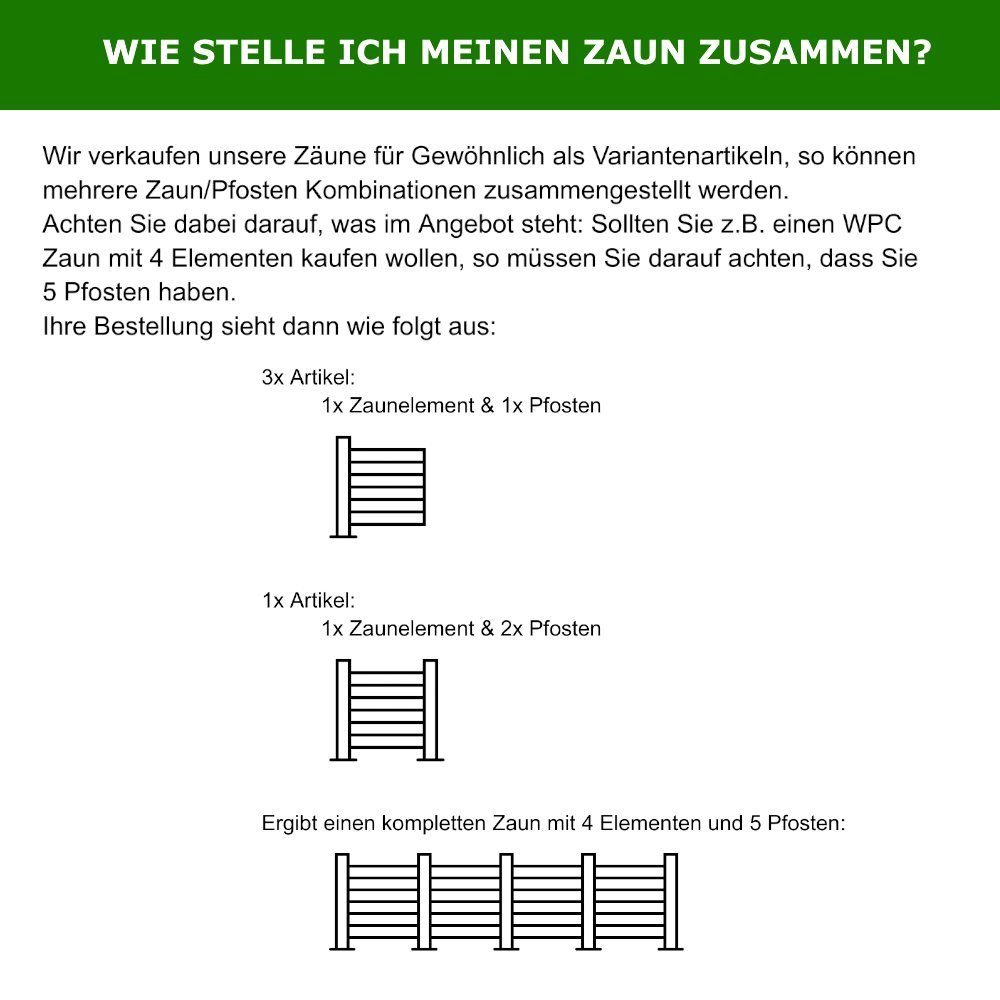 DeToWood Dichtzaun WPC Lamellenzaun Grau zum Einbetonieren, (Set, Inklusive Zaunpfosten und Montagezubehör), Stabile Zaunpfosten aus Aluminium. Einfache Montage