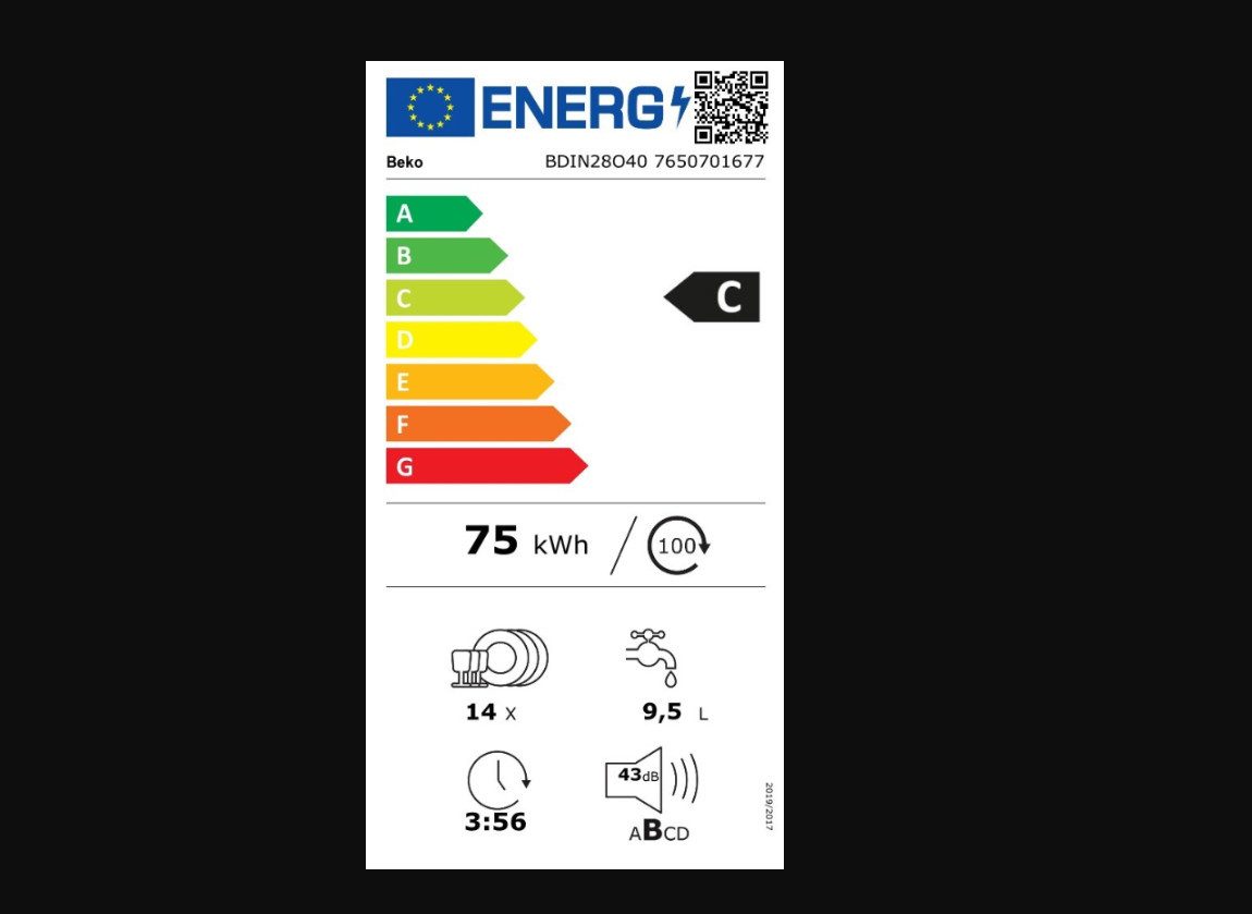 Energieeffizienzklasse: 